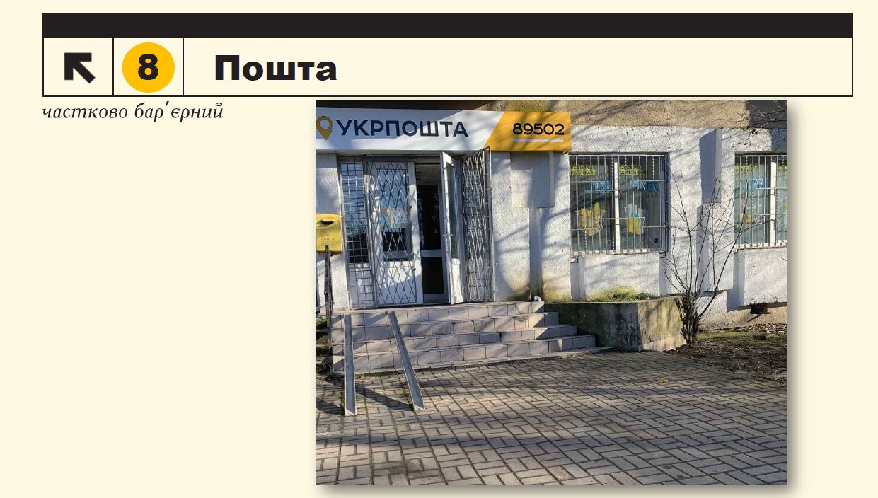 Від пандусів до трас державного значення: де громади спотикаються об бар’єри